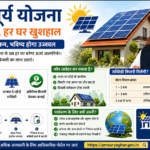 पीएम सूर्य योजना (PM Surya Yojana) – हर घर सोलर की ओर एक बड़ा कदम