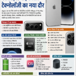 Apple iPhone 17 Pro Max: फीचर्स, डिजाइन और टेक्नोलॉजी का नया दौर